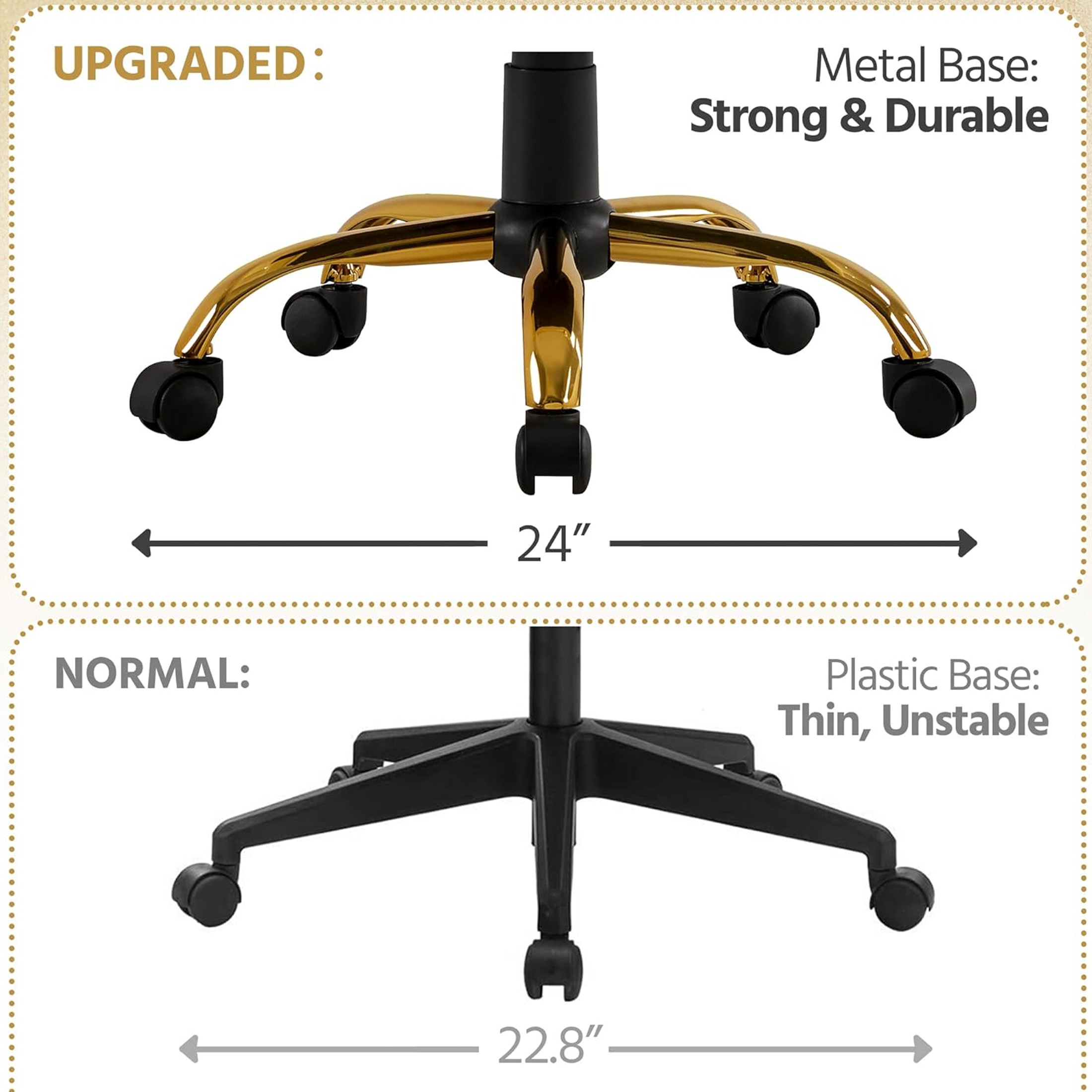 Silla de oficina con respaldo  - Task Chair Mid Back reseña y precio