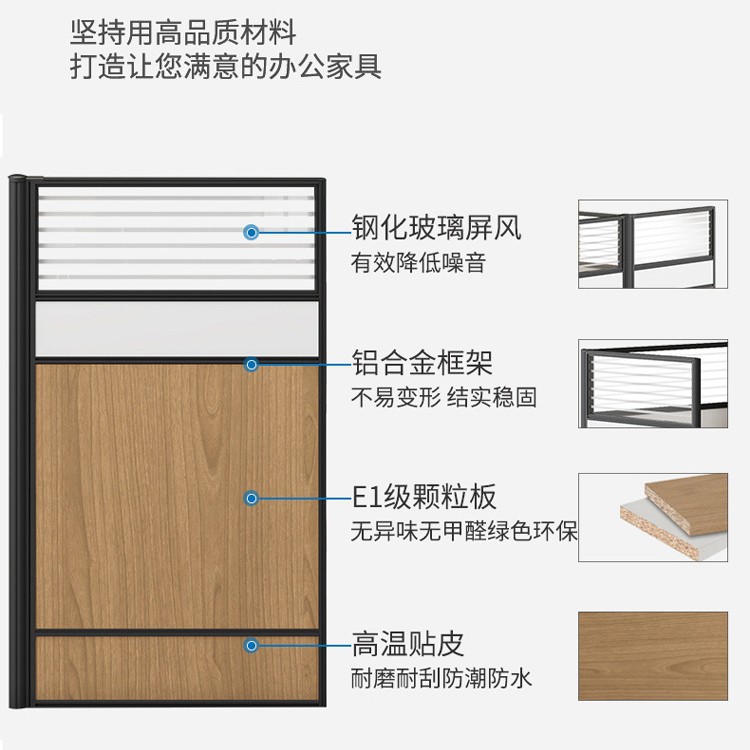 Conjunto de Muebles de Oficina - Office Furniture Set reseña y precio